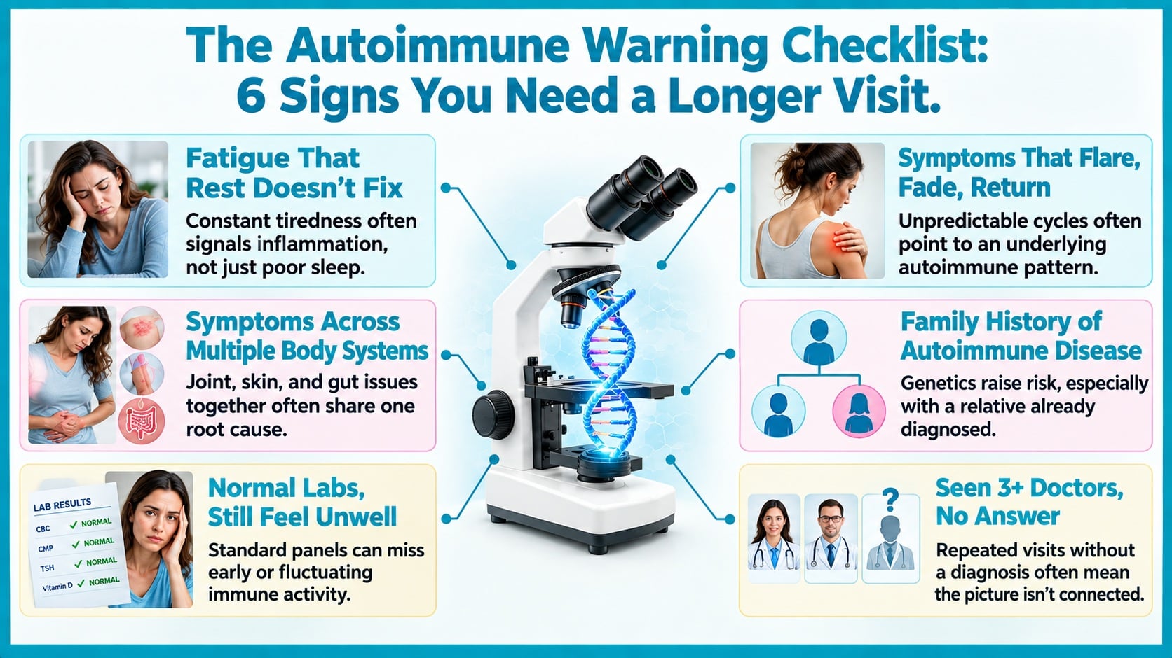 Signs Your Autoimmune Symptoms Need More Than a Quick Checkup